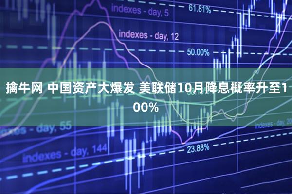 擒牛网 中国资产大爆发 美联储10月降息概率升至100%