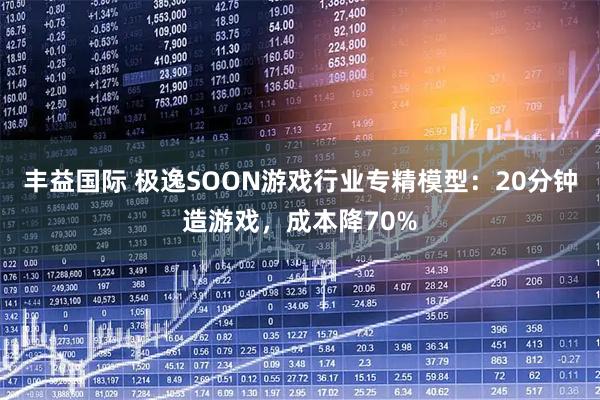 丰益国际 极逸SOON游戏行业专精模型：20分钟造游戏，成本降70%